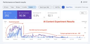 Data results van Bogdan